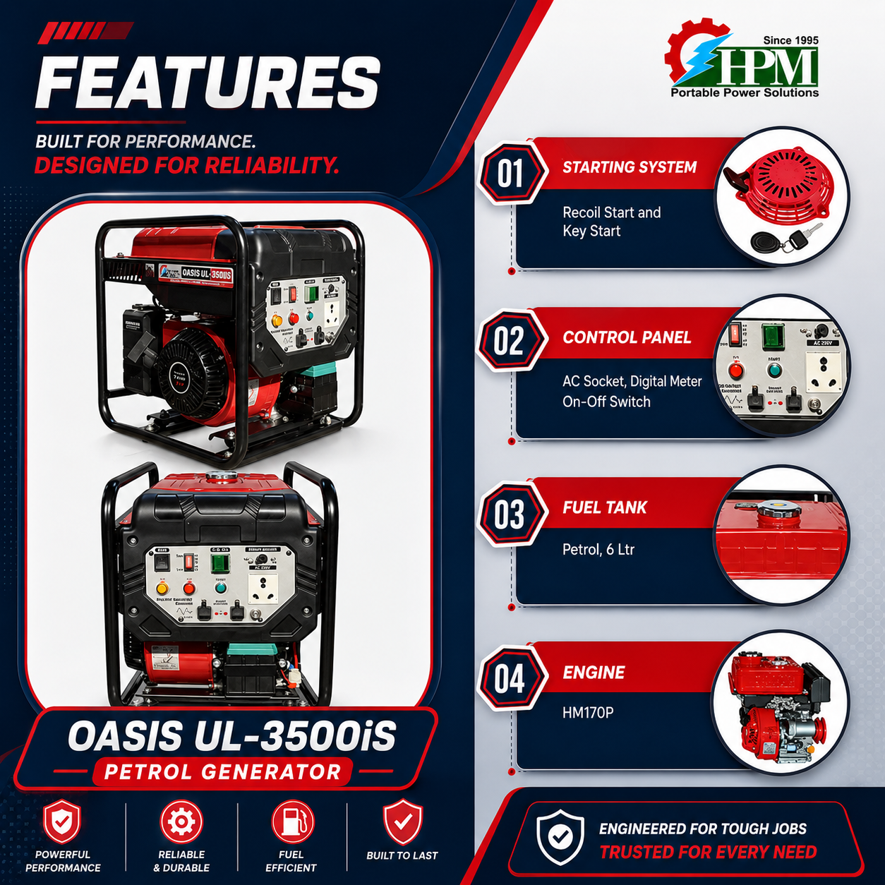 3 KVA Smart Portable Digital Inverter Generator Oasis UL-3500is, Recoil Start & Self Start